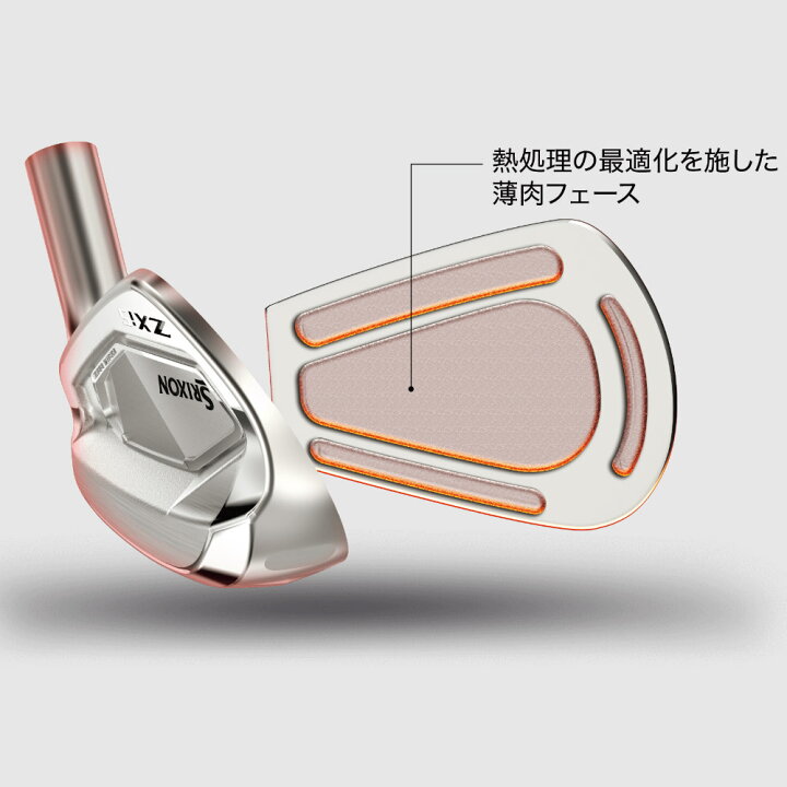 楽天市場】【#5‐Pwセット】スリクソン ZXi5 アイアン 日本シャフト 