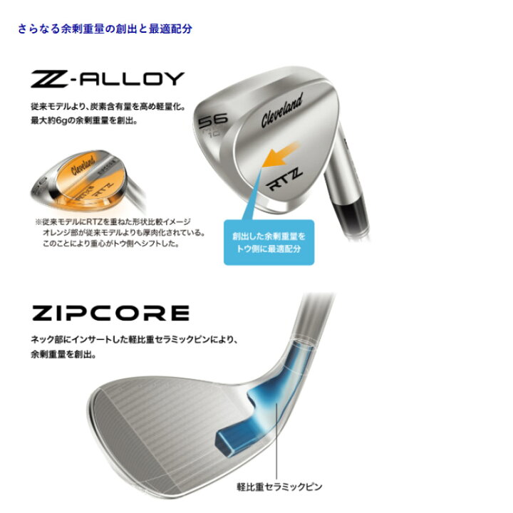 楽天市場】Cleveland Golf クリーブランド RTZ ブラックサテン 