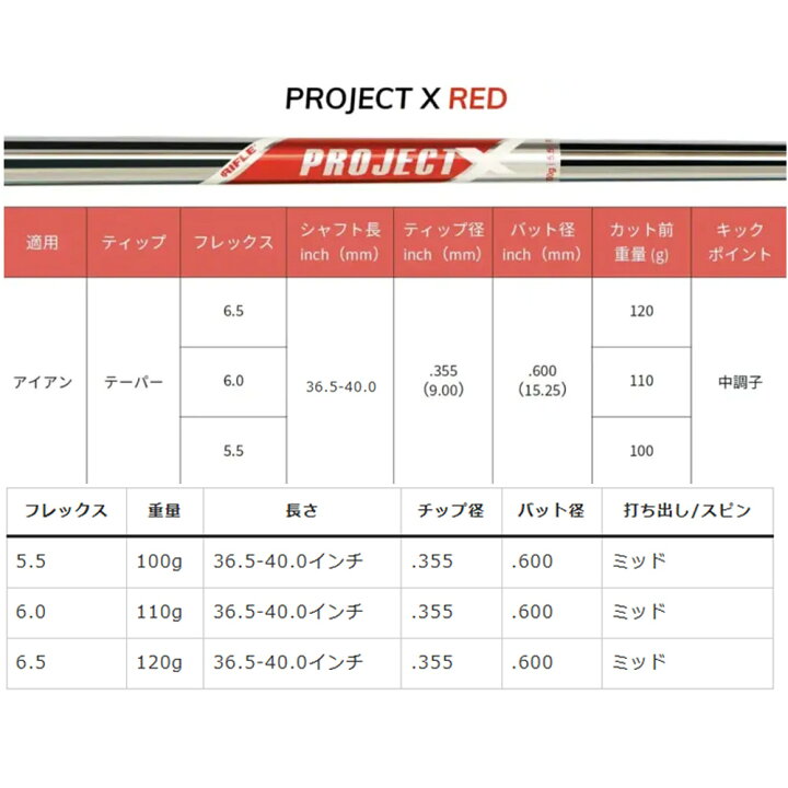 楽天市場】TRUETEMPER RIFLE PROJECT X REDトゥルーテンパー 