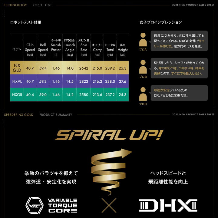 楽天市場】【クーポン発行中】テーラーメイド用US純正スリーブ付 