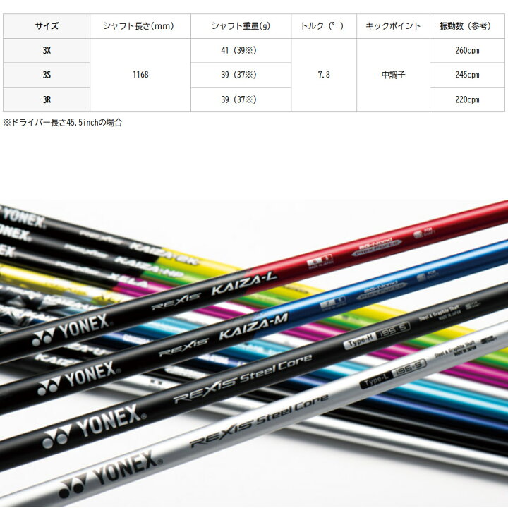 楽天市場】【ゴルフ感謝祭エントリーでP3倍】キャロウェイ用OEM 