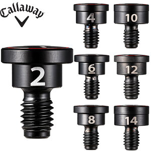 �y�S�iP3�{�G���g���[�K�v�z�L�����E�F�C �N�A���^���p �X�N�����[�E�G�C�g Callaway QUANTUM SCREW WEIGHT ���{���K�i �h���C�o�[ �t�F�A�E�F�C�E�b�h