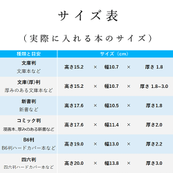 と 違い 文庫本 単行本 の