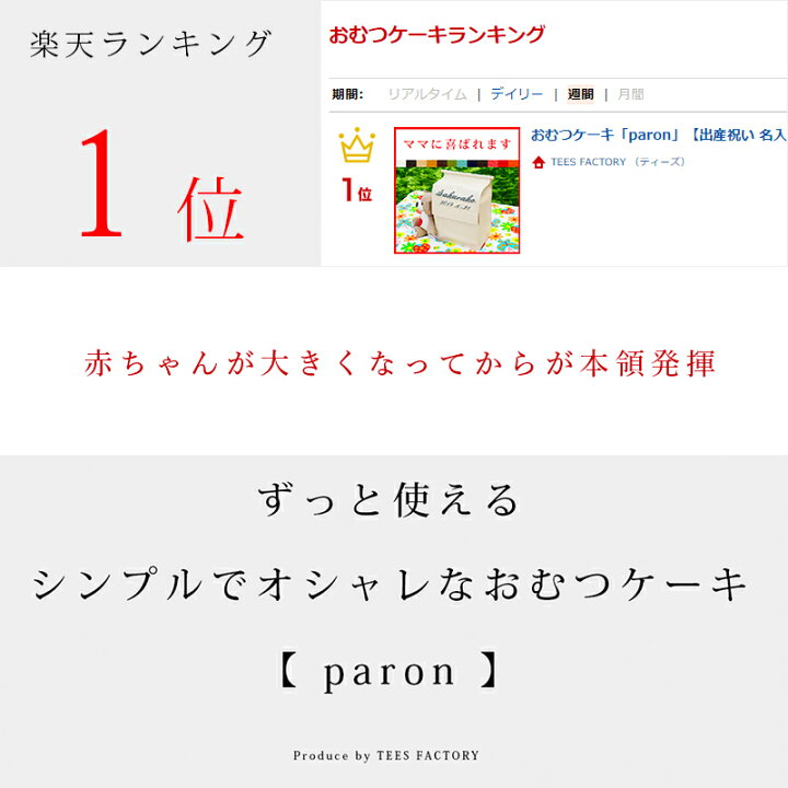 楽天市場 一生使える おむつケーキ Paron 雑誌掲載 出産祝い 名入れ 名前入り 名入れ刺繍 男の子 女の子 おむつケース おむつストッカー おしゃれ かわいい 送料無料 パンパース ギフト 誕生日 生年月日 プレゼント ベビー 贈り物 ケーキおむつ 双子用 二人目