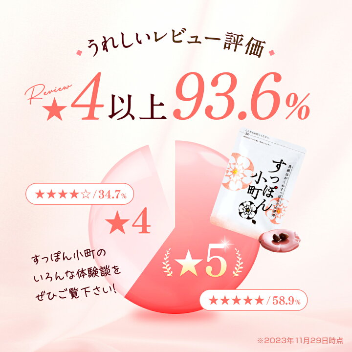 楽天市場】【公式】すっぽん小町 コラーゲン サプリメント 62粒入 1  