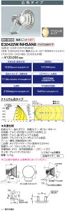 dC E30422W/NHSAN8 LED LEDioc FLOOD SPOLART (fBIbN tbh X|[g) 130W^Cv Lp igEF (E30422WNHSAN8) 󒍐Yi
