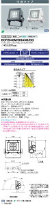 dC ECF2040M/DSAN8/DG@LED LEDioc FLOOD NEO (fBIbN tbh lI) 20NX p^Cv F^Cv (ECF2040MDSAN8DG) 󒍐Yi