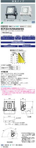 ���d�C ECF4041N/NSAN8/DG�@LED������ LEDioc FLOOD NEO (���f�B�I�b�N �t���b�h �l�I) 40�N���X ���p�^�C�v �����F�^�C�v �����F�^�C�v (ECF4041NNSAN8DG) �󒍐��Y�i