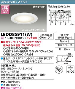 LED LED_ECg LEDD85911(W) 150 fM{Hp p Op wLEDD85911Wx