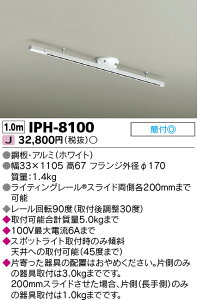  (TOSHIBA) IPH-8100 (IPH8100) ȈՎtCeBO[ DR9100(W)̌pi
