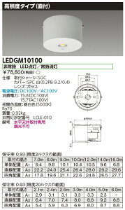  LEDGM10100 (LEDGM10100) LED퓔p`dʒu` dʒu`pƖ