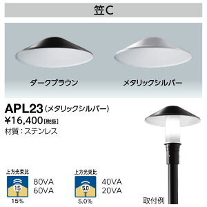 dC APL23 LED|[Cg Ռ}(}C) LEDioc AREA TOLICA-Lp 20% ^bNVo[