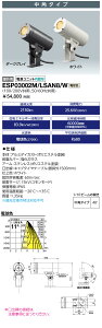@|Cg2{ dC ESP03002M/LSAN8/W (ESP03002MLSAN8W) LED X|bgCg LEDioc UNO (fBIbN Em) A[^Cv 30NX p^Cv dF^Cv