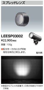 @|Cg2{ dC LEESP03002 XvbhY LEDioc UNOp