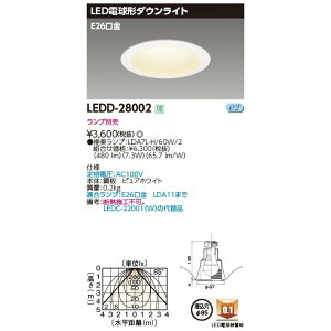 u@lEl}v ŃCebN LEDD-28002 E2685 LED`_ECg (LEDD28002) vʔ