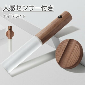 l ZT[ iCgCg LED ԐڏƖ ZT[Cg  }Olbg  N[[bg Lb` Q L Ԍ Ǌ| Ɩ _   USB [d Hsv 