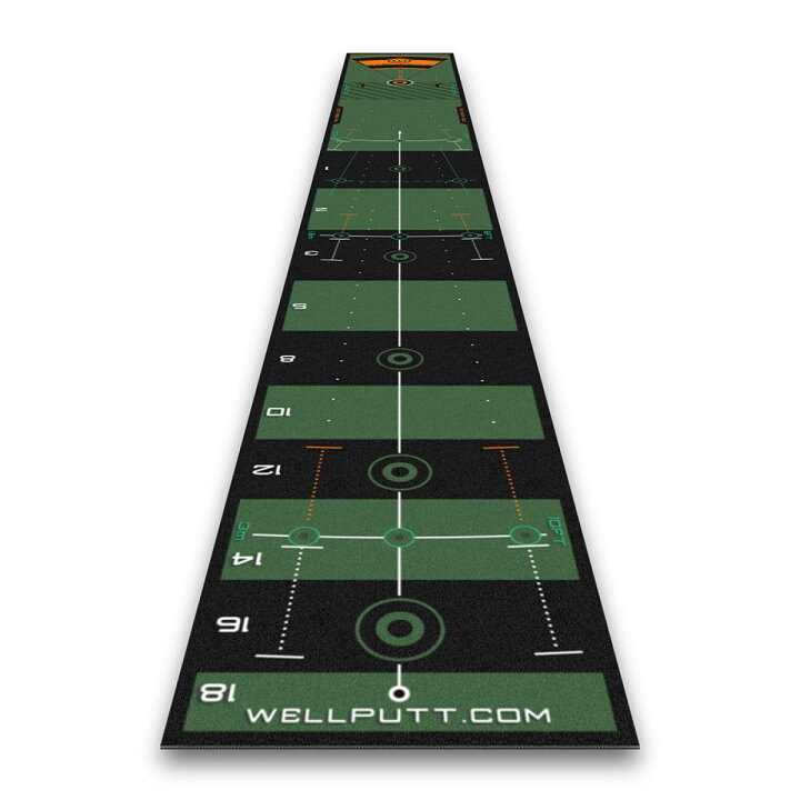 楽天市場】Wellputt (ウェルパット) Wellputt ゴルフパターマット 4m 