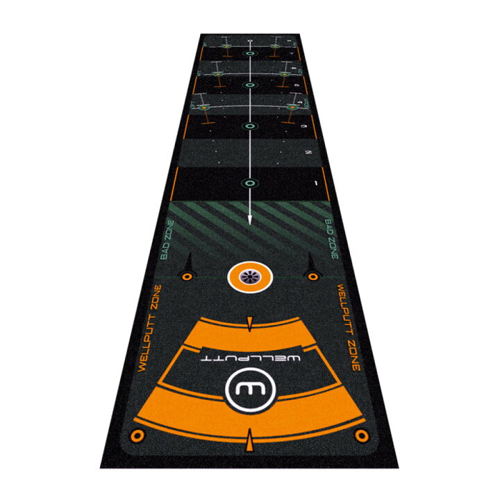 楽天市場】Wellputt (ウェルパット) Wellputt ゴルフパターマット 2m 