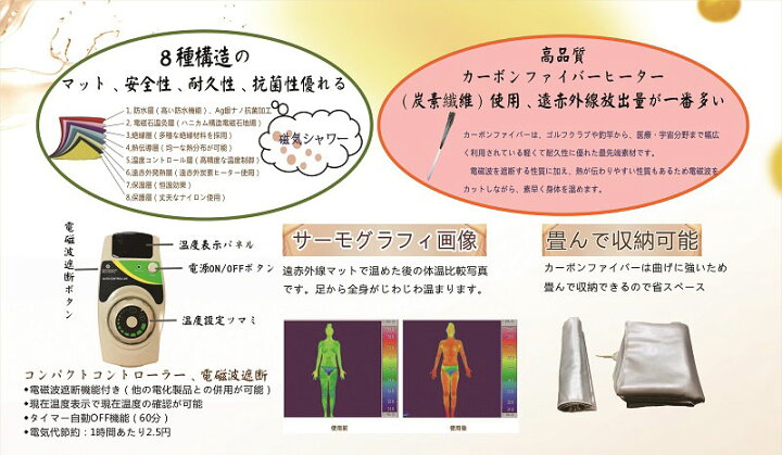 楽天市場】遠赤外線マット S-105 サウナマット 弘洋株式会社【代引き 