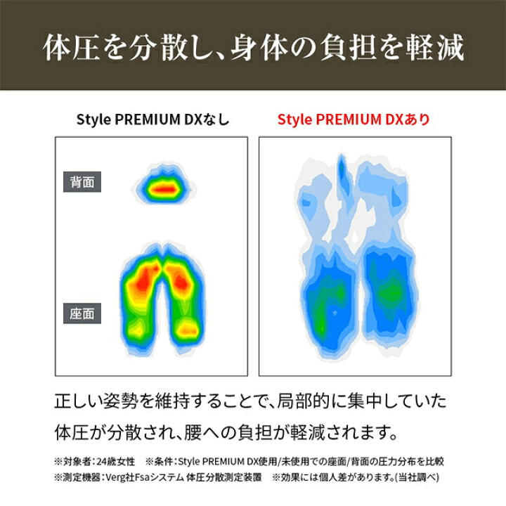 楽天市場】スタイルプレミアムデラックス Style PREMIUM DX 骨盤 