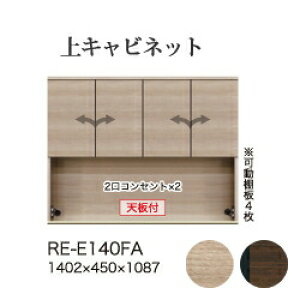 y֓Jݒuz쐻쏊 jbgHI AVA RE/RK ALICIA / Lrlbg  J I[vXy[X / RE-E140FA RK-M140FAysz