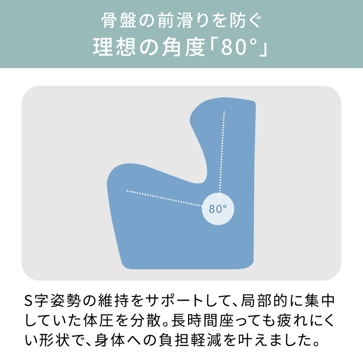 楽天市場】スタイルドクターチェアプラス スタイル Style Dr.CHAIR 