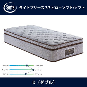 Cgu[Y 7.7 s[\tg \tg _u