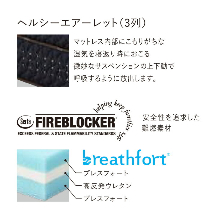 楽天市場】サータ Serta マットレス グランドプレミアム 分割セミ 