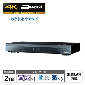 楽天市場 Dmr Suz60の通販