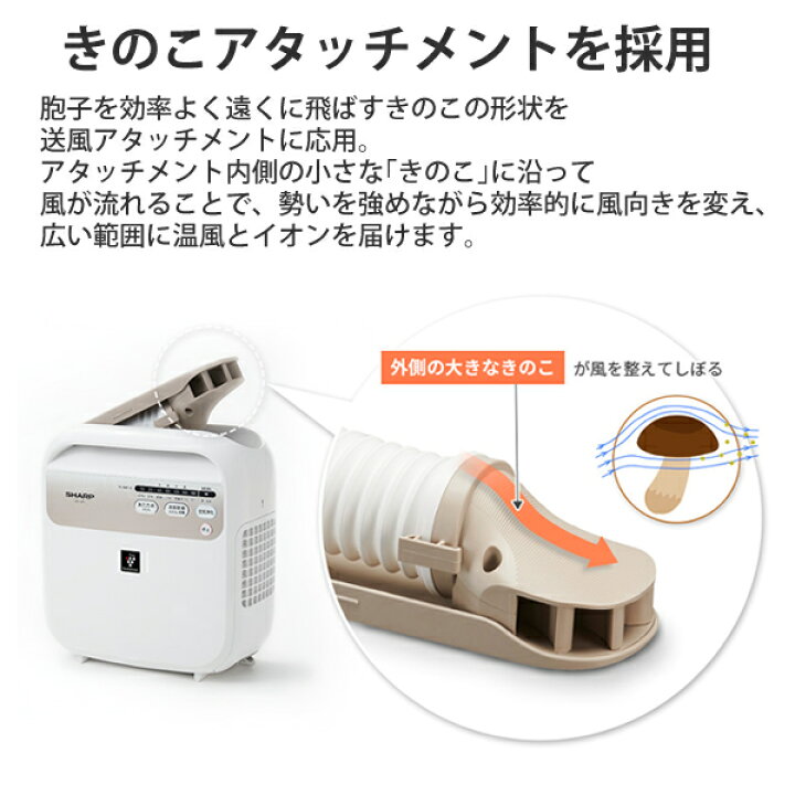 新品未使用 SHARP プラズマクラスター ふとん乾燥機 UD-CF1-W 楽天市場 