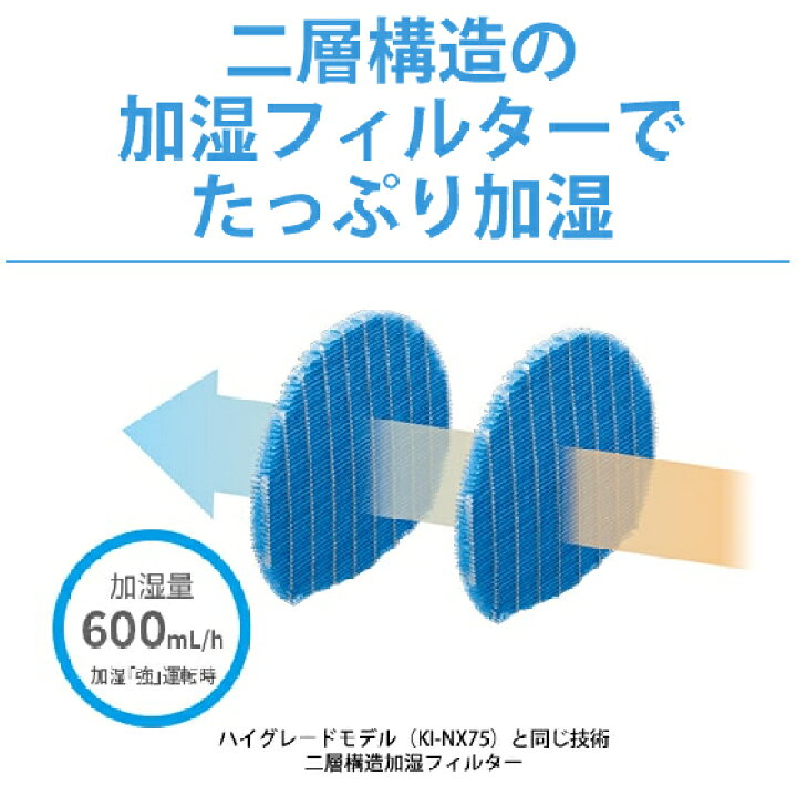 楽天市場】加湿空気清浄機 プラズマクラスター25000搭載 ホワイト系 SHARP シャープ KI-NS50-W : あっと!テラフィ 楽天市場店 楽天市場】加湿空気清浄機 プラズマクラスター25000搭載 ホワイト系 SHARP シャープ KI-NS50-W : あっと!テラフィ 楽天市場店