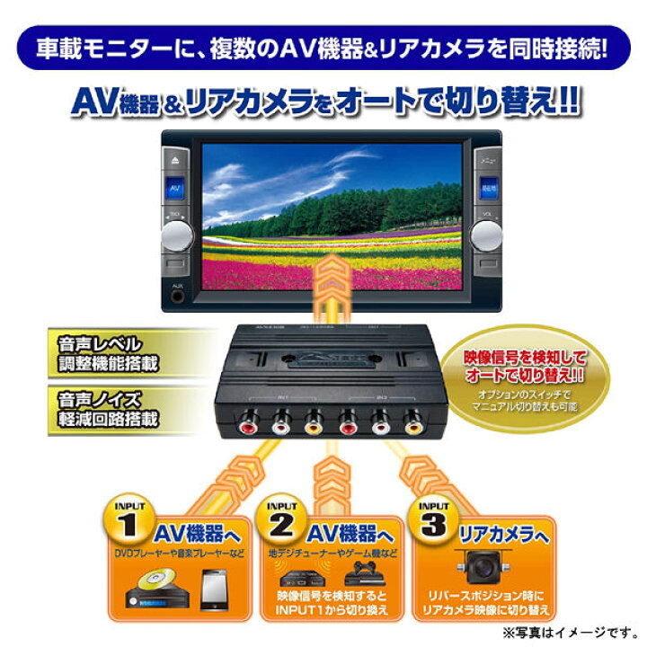 楽天市場 Avセレクターオート Avs430 2 Avs430後継モデル Data System データシステム Avs430ii あっと テラフィ 楽天市場店