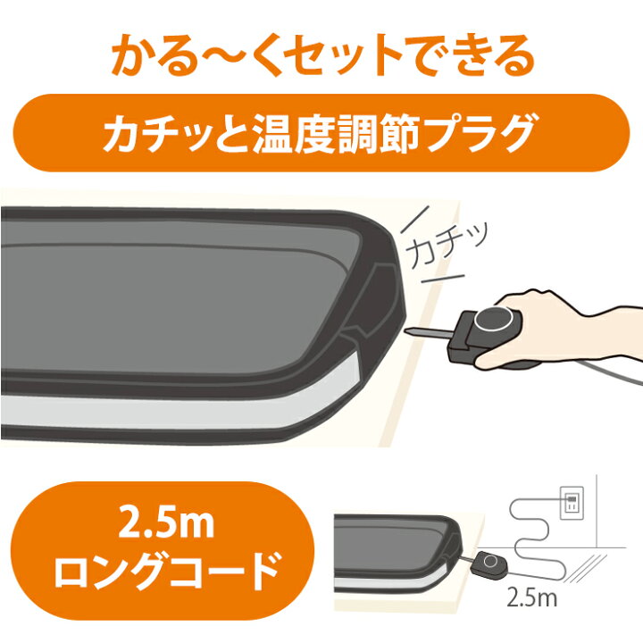 楽天市場】【特価セール】 ホットプレート やきやき(プレート3枚 