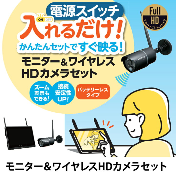 楽天市場】【特価セール】 モニター(10.1インチ)・ワイヤレスHDカメラ 