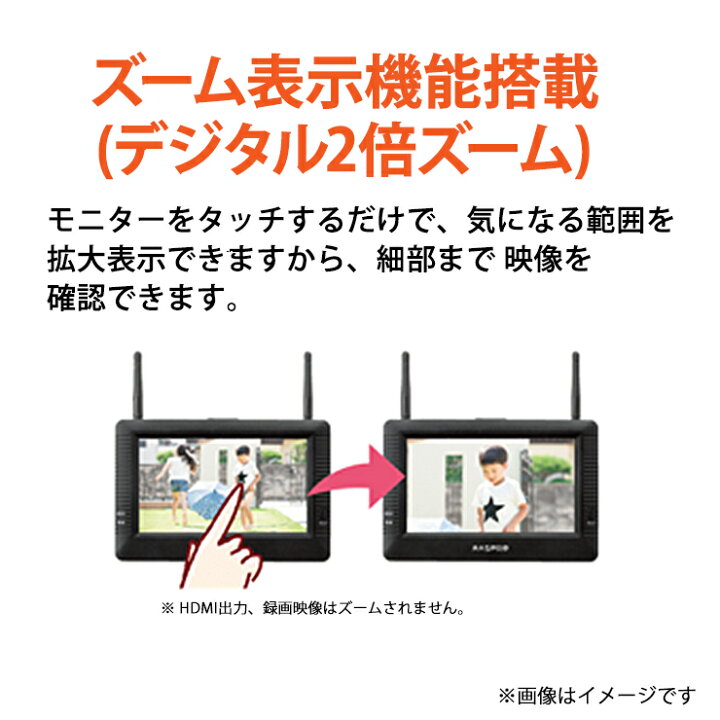 楽天市場】【特価セール】 モニター(10.1インチ)・ワイヤレスHDカメラ 