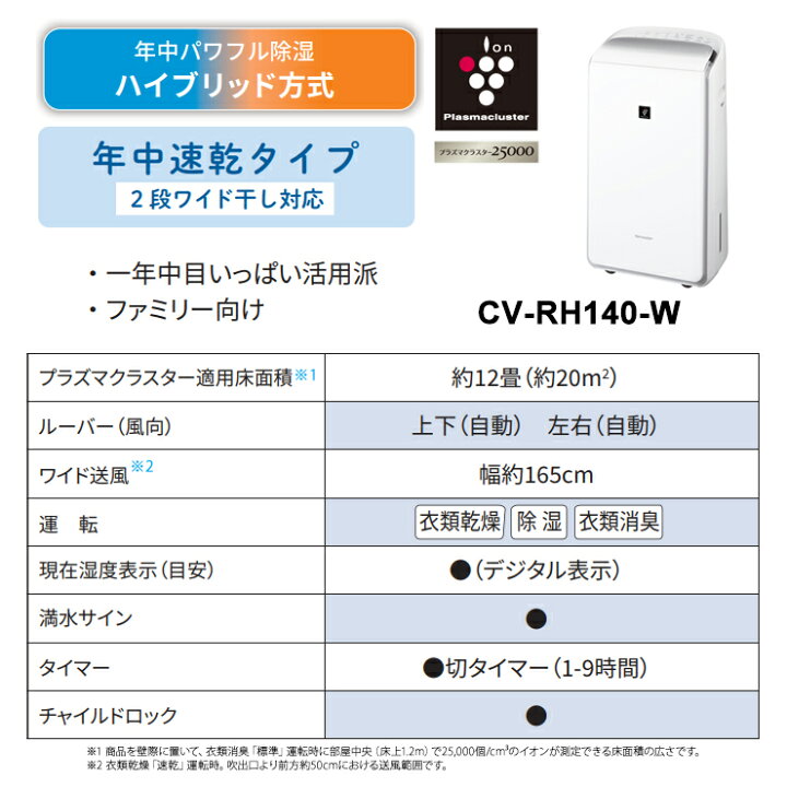 楽天市場】ハイブリッド方式 衣類乾燥除湿機 年中速乾タイプ プラズマ 