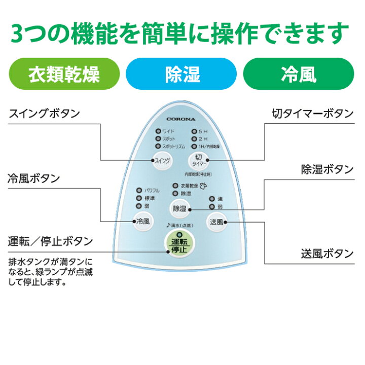 楽天市場】【特価セール】 冷風・衣類乾燥 除湿機 スカイブルー (布製 