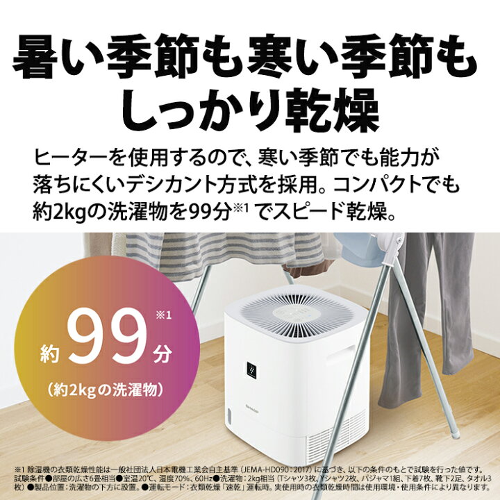楽天市場】デシカント方式 衣類乾燥除湿機 ロー・コンパクトタイプ 