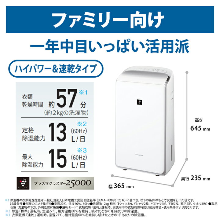 楽天市場】ハイブリッド方式 衣類乾燥除湿機 年中速乾タイプ プラズマ 