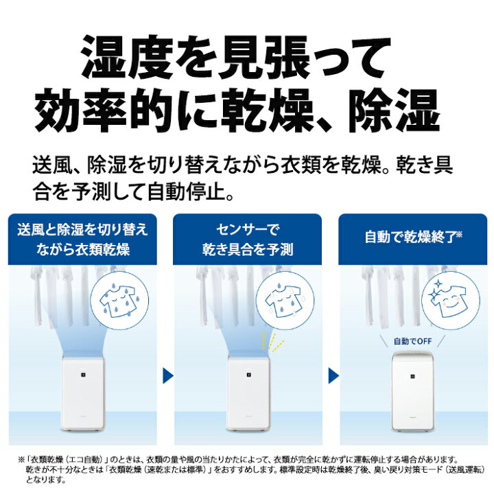 楽天市場】ハイブリッド方式 衣類乾燥除湿機 年中速乾タイプ プラズマ 