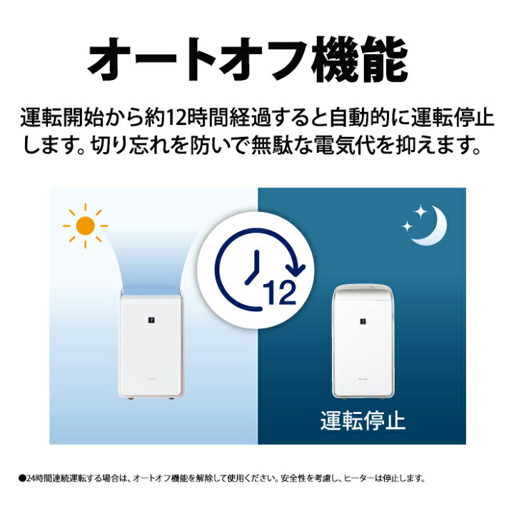 楽天市場】ハイブリッド方式 衣類乾燥除湿機 年中速乾タイプ プラズマ 