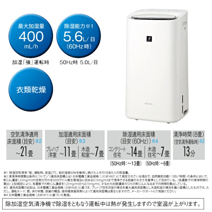 楽天市場】[7/5限定 最大100%ポイントバック] 除加湿空気清浄機 