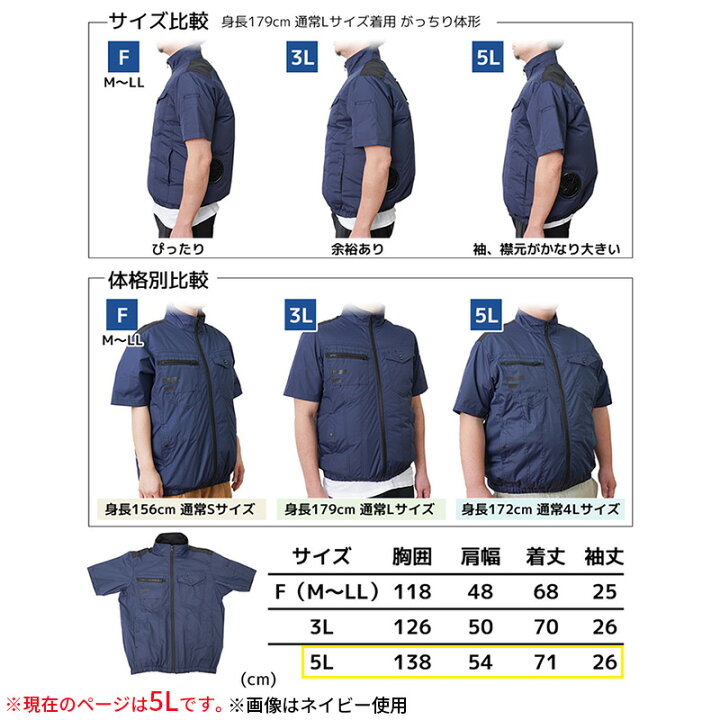 楽天市場】圧倒的に冷える 冷蔵服4 半袖 シルバーグレー5L バッテリー 