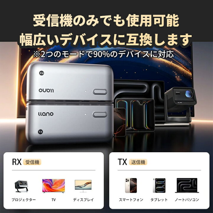 楽天市場】ワイヤレスHDMI送受信機セット llano ラノ LLANO-S850 