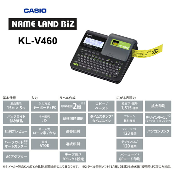 楽天市場】【特価セール】 NAMELAND(ネームランド) ハイエンドモデル 