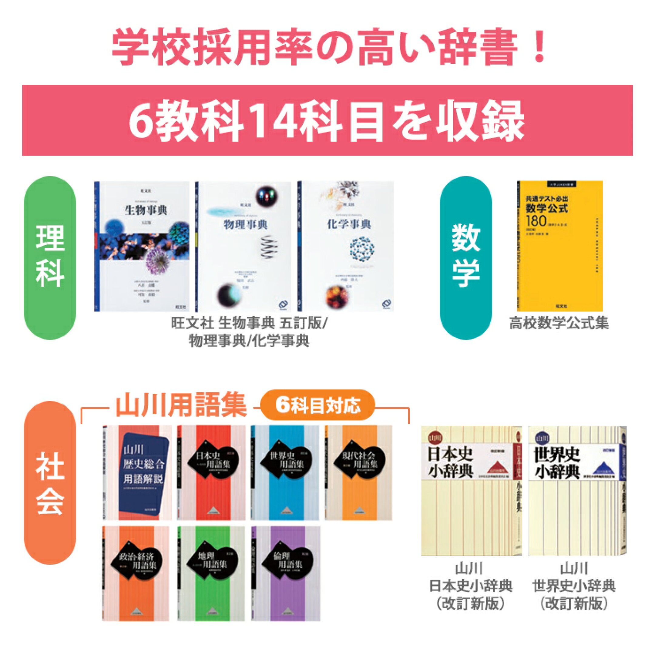電子辞書 EX-word(エクスワード) XD-SX4520 中高一貫校(高校生 中学生) ホワイト + 液晶保護フィルム セット CASIO カシオ XD-SX4525-FM 電子辞書高校生向け