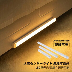 yZbgz N[[bgCg LED C O _ ZT[Cg lZT[ Ǌ|Ɩ _/ uPbgCg  USB[d Cg  ʏ Ki Ce