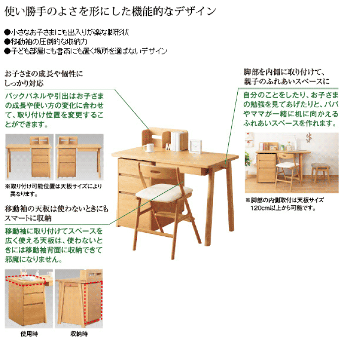 楽天市場】No.6000 デスクユニット 天板 浜本工芸 奥行50cm×幅110cm No