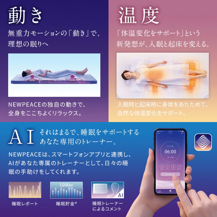 楽天市場】NEWPEACE AIモーションマットレス シングルセット 
