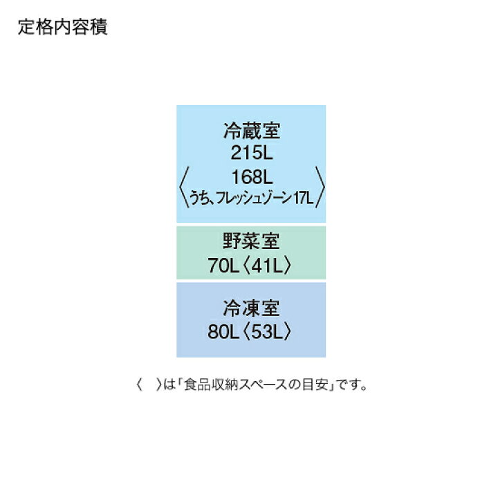 楽天市場】【10年延長保証対象】三菱電機 MR-CX37H-T 冷蔵庫 3ドア右 